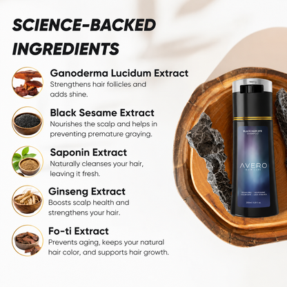 Dye & Protect Set