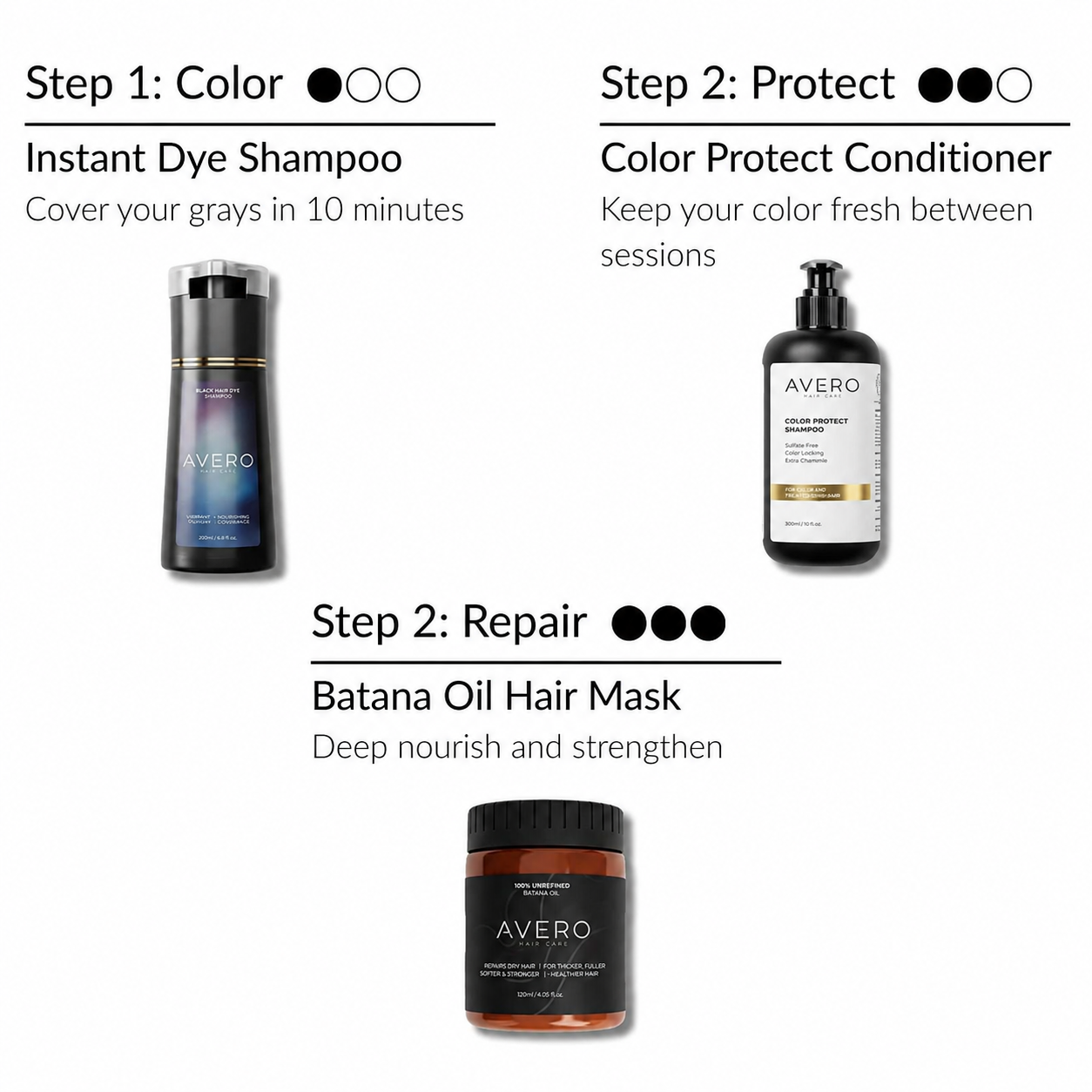 Complete Color Kit