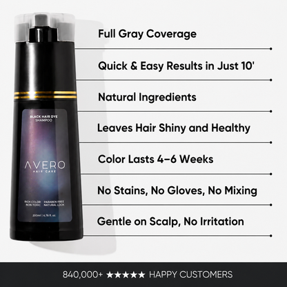 Dye & Protect Set